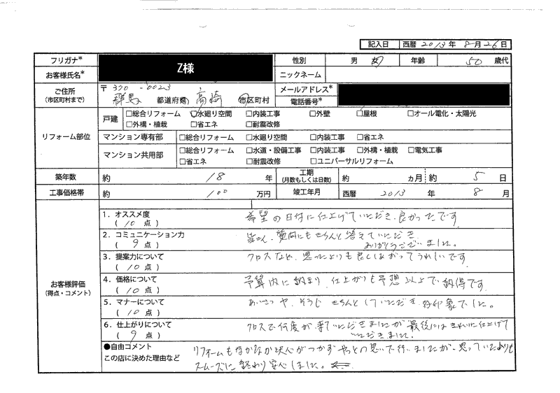  Z様(群馬県高崎市)