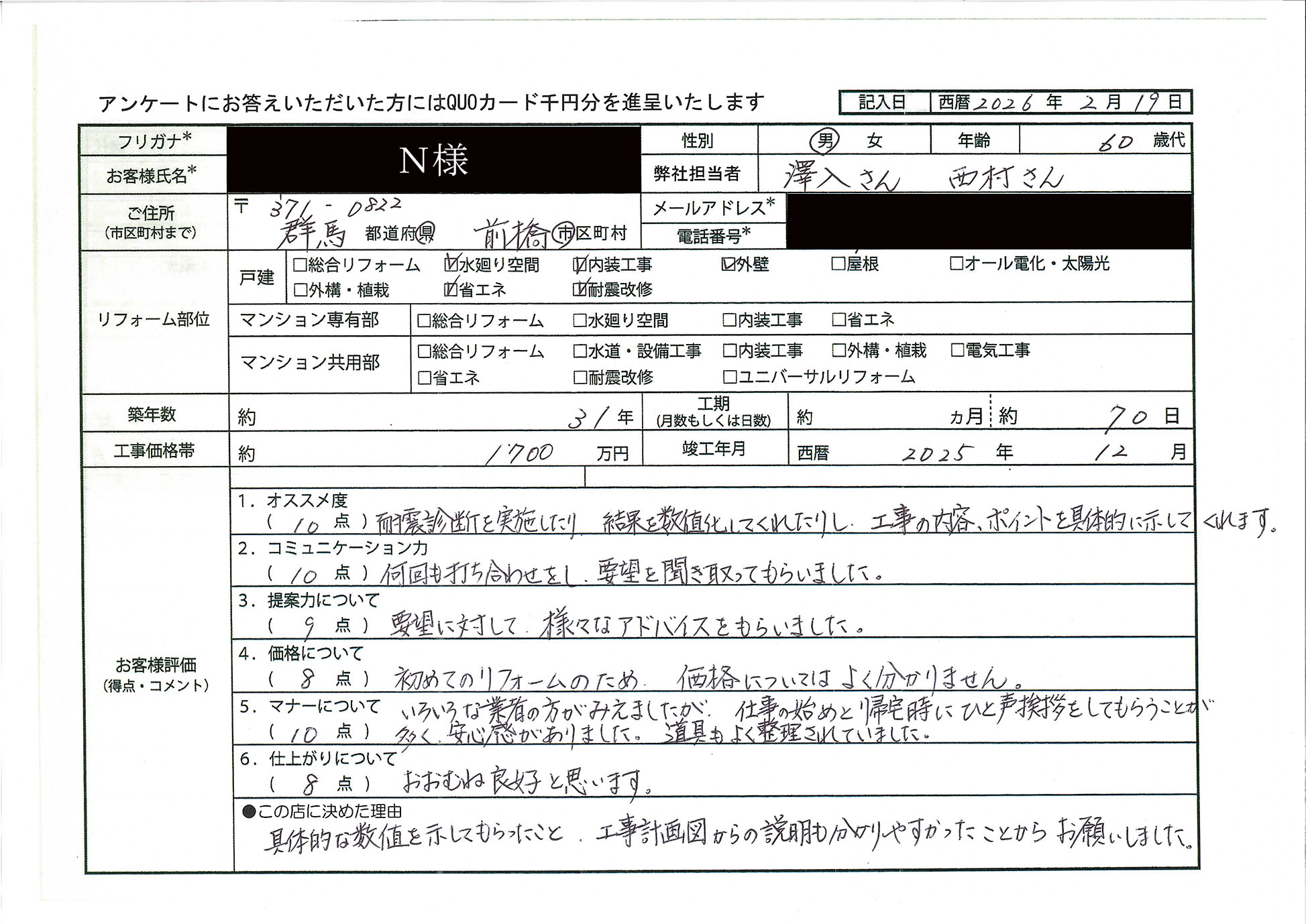 N様(群馬県前橋市)